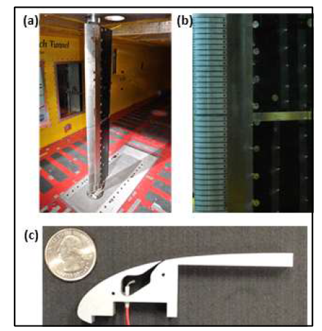 NASA Glenn 풍동 실험. (a) VR-12 날개 모델, (b) 날개 앞단(leadging-edge)에 부착된 36개 COMPACT 모듈, (c) COMPACT 모듈 낱개(연소실과 점화 장치 포함, 모듈 사이 연소실 분리판 사진에서 생략)