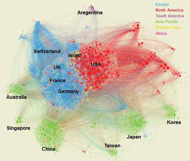 글로벌 연구협력 현황 (Nature . 2015)
