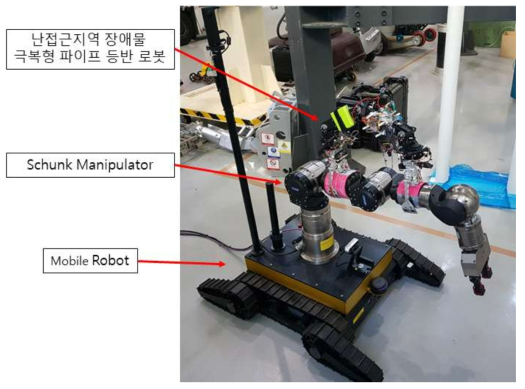 오염물질 탐지로봇 원격제어 로봇 시스템