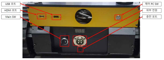 모바일 로봇 후면 구성도