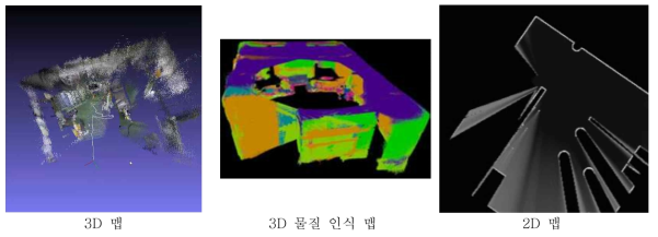 Depth 카메라 및 Laser Scanner의 지도