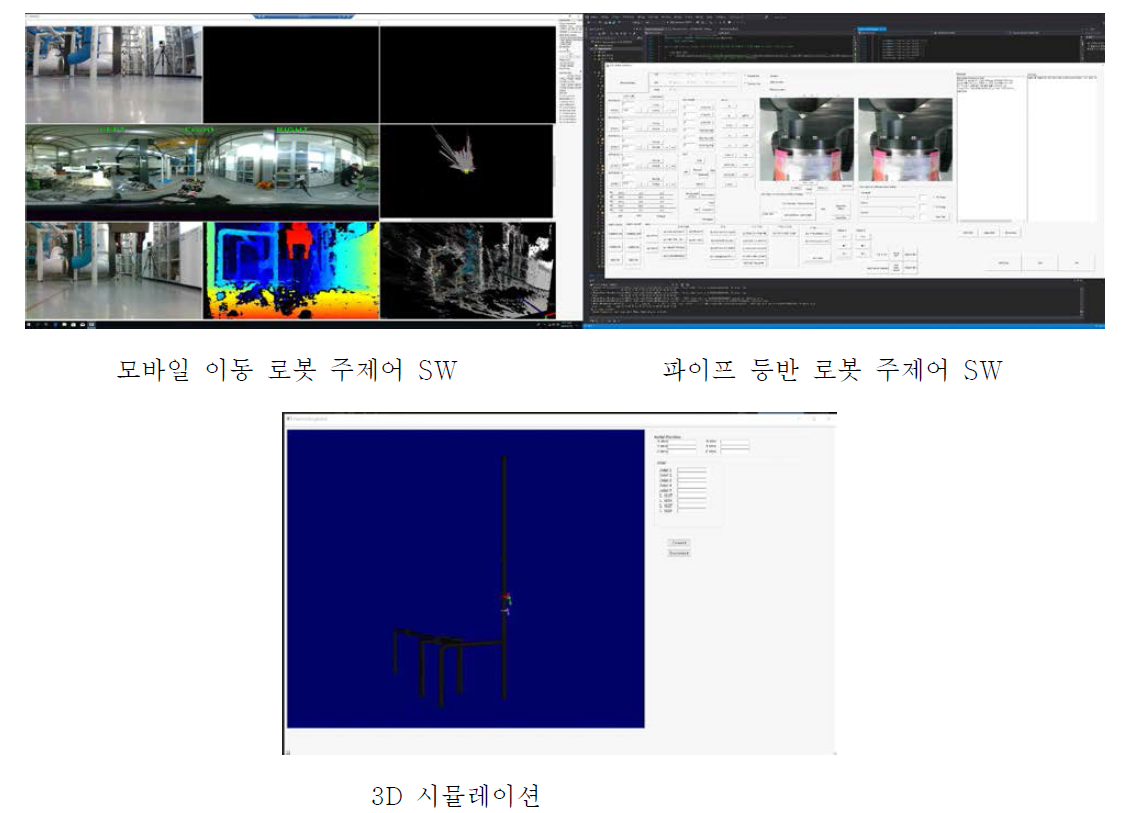 원격지 주제어 컴퓨터 시스템