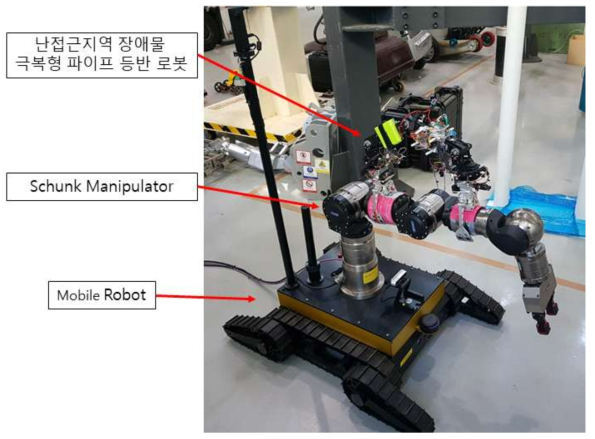 오염물질 탐지로봇 원격제어 로봇 시스템
