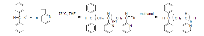 Poly(2-vinylpyridine) (P2VP) 합성