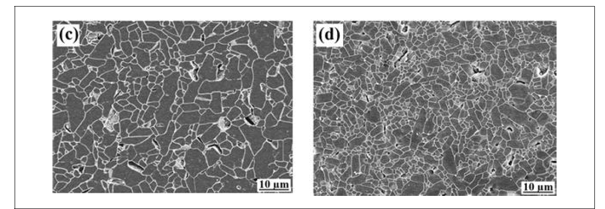 Typical microstructures of the SiC-BN composites sintered with various additive systems: (a) SBN-YSc, (b) SBN-YbM, (c) SBN-YbC, and (d) SBN-AAY (refer to Table 5)