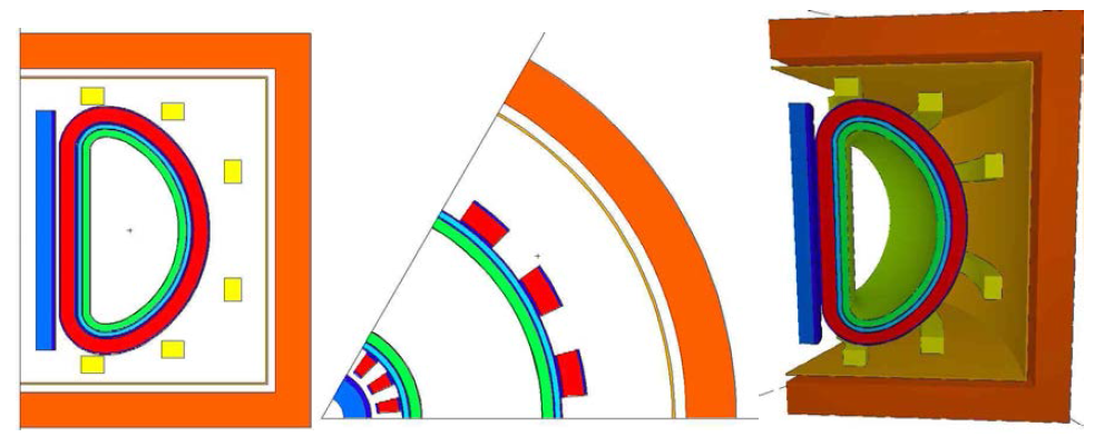 ITER 1/6 Geometry(2D XZ view, 2D XY view, 3D view)