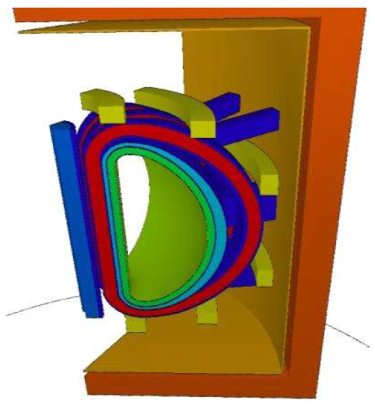 핵융합 시스템 3D 모델링