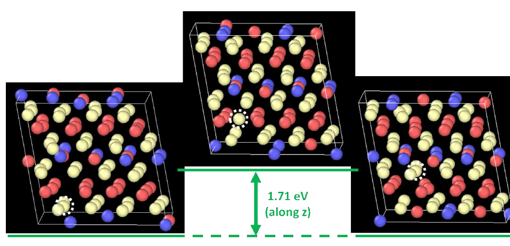 O vacancy migration along z direction. This migration occurs from one layer to another layer