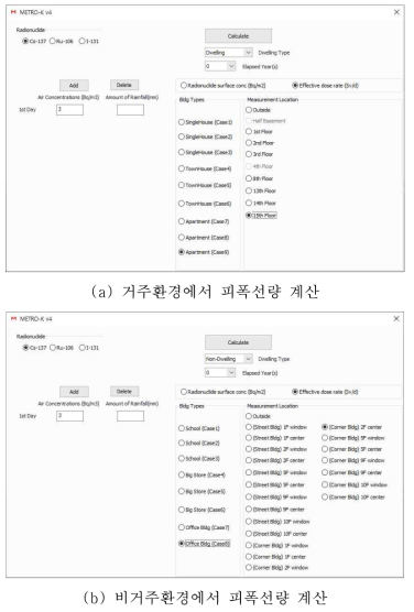 METRO-K 버전 4의 피폭선량 계산 시 피폭위치 선택화면