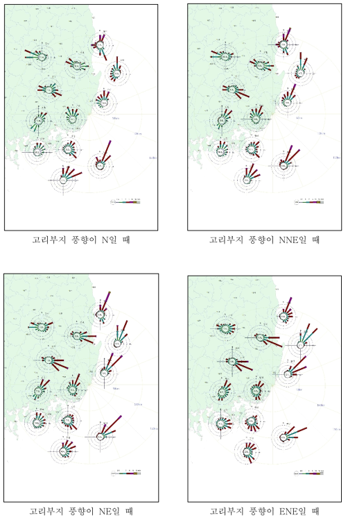 고리부지 풍향별 주변 기상관측소 바람장미