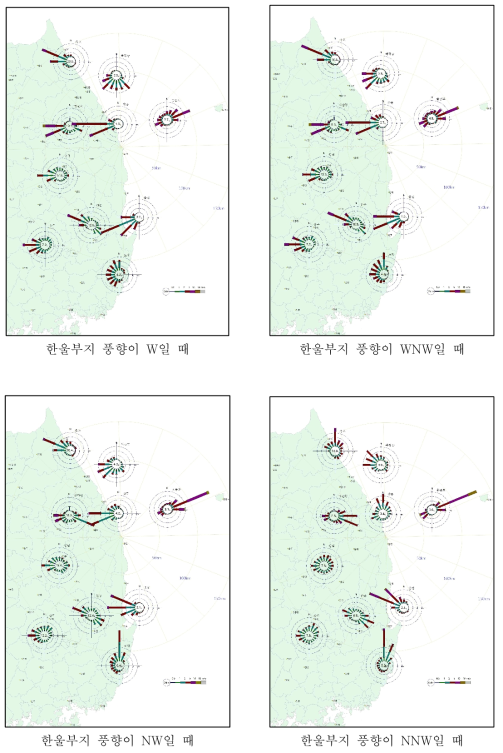 한울부지 풍향별 주변 기상관측소 바람장미 (계속)