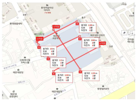 ‘CASE-12’ 학교 건물 및 운동장 제원조사 예시 (기장군 월내초등학교)