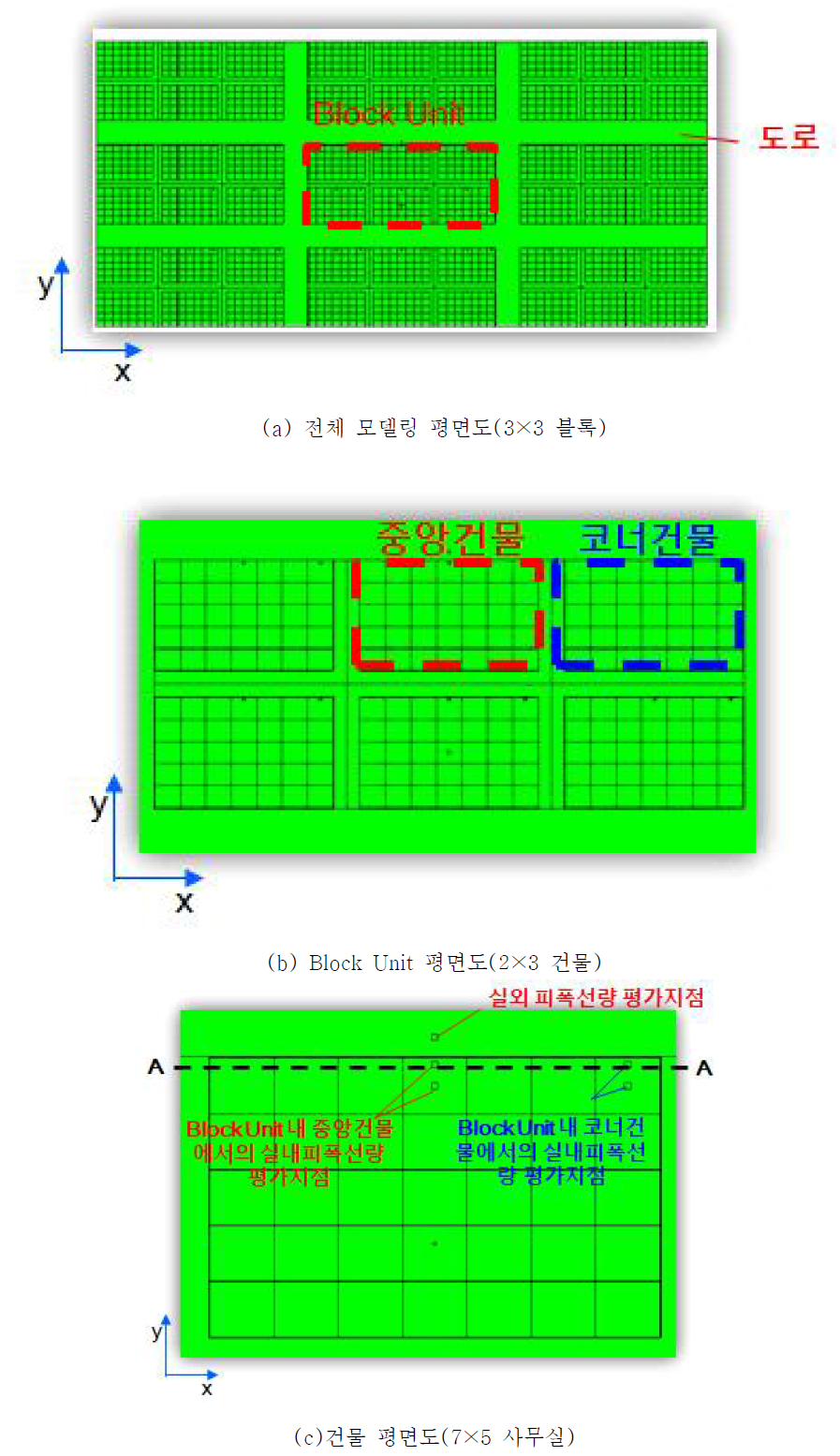 ‘CASE-17’ MCNP 전산모델