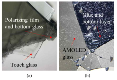 분해된 Galaxy-s3 display glass의 상부(a)와 하부(b)