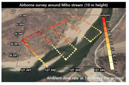 다목적 환경방사선탐사 시스템을 이용한 항공탐사 (미호천 부근, 비행고도 10m)