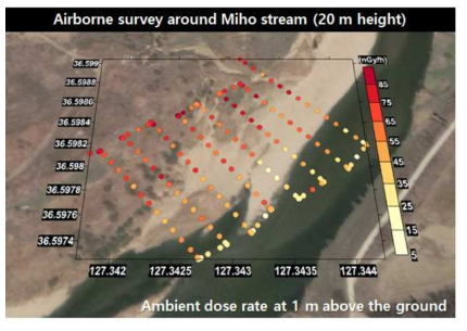 다목적 환경방사선탐사 시스템을 이용한 항공탐사 (미호천 부근, 비행고도 20m)