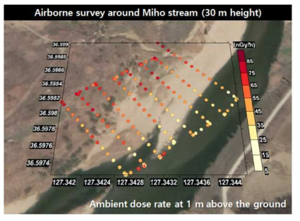 다목적 환경방사선탐사 시스템을 이용한 항공탐사 (미호천부근, 비행고도 30m)