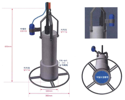수중 방사능측정장치 제작 개념도