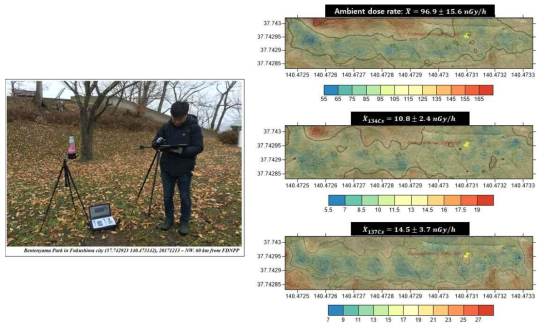 후쿠시마 시내 Site 2에서 수행한 백팩을 이용한 이동탐사 결과
