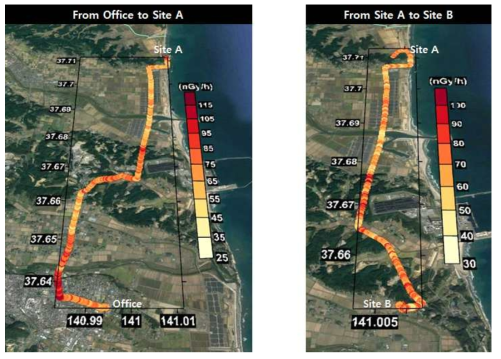 차량 이동탐사 결과: Office → Site A (Left) 및 Site A → Site B (Right)