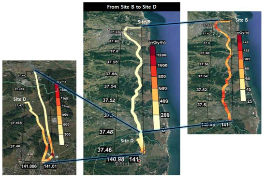 차량 이동탐사 결과: Site B → Site D