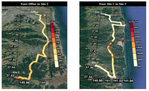 차량 이동탐사 결과: Office → Site C (Left) 및 Site C → Site F (Right)