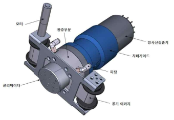 일체형 포집 및 방사능측정 장치