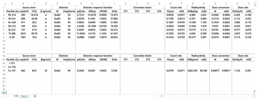 환경방사선탐사 프로그램 계산결과 시트