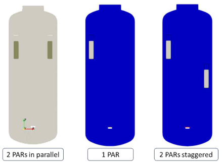 SPARC-PAC 실험의 PAR 배치