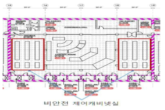 국내 특정 원전 주제어실