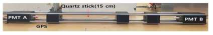 33 cm GPS 기반 방사선 검출기 집합체 시험품 사진