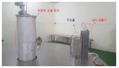 방사선 검출기 집합체 시험품 방사선 시험을 위한 설치 사진