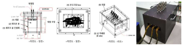 원전블랙박스 단위모듈 외함 구성도 및 제작 형상