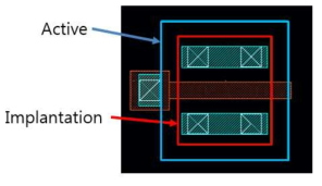 제안된 넓은 Active 영역을 갖는 N-type MOSFET layout