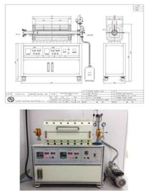 실험에서 사용한 내열 특성 평가용 Furnace