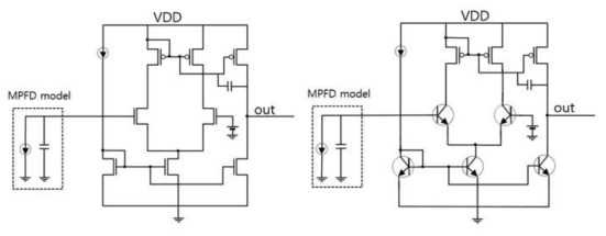 MOSFET 와 BiCMOS의 Two-stage Op-Amp Schematics