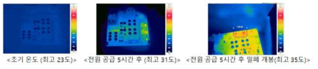 원전블랙박스 단위모듈 전자보드 밀폐 발열 시험 (열화상 카메라 측정)