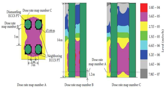 Dose rate maps