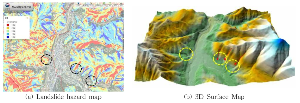 Comparision of the Landslide hazard map and 3D surface map