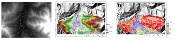 Watershed analysis and terrain analysis