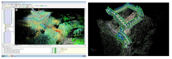 LiDAR and Pix4D Create 3D model of scanned data