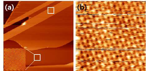 (a) 초진공 쳄버에서 테이핑 박리시킨 WSe2 표면위에 증착된 Bi film (island) (inset: WSe2 표면의 원자분해능 이미지) (b) Bi island에서의 원자분해능 이미지 (Bi(110) 표면이 형성됨.)