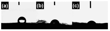 (a) 0%, (b) 5%, (c) 10%의 프루시안 블루가 포함된 나노섬유복합체의 접촉각 측정 사진