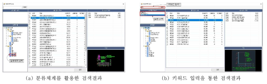 분류체계와 키워드를 활용한 부위별 오브젝트 검색결과