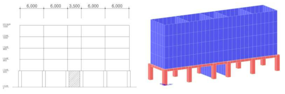 3D-Modeling(Core 3)