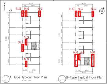 Wall performance check of A-Type(좌), B-Type(우)