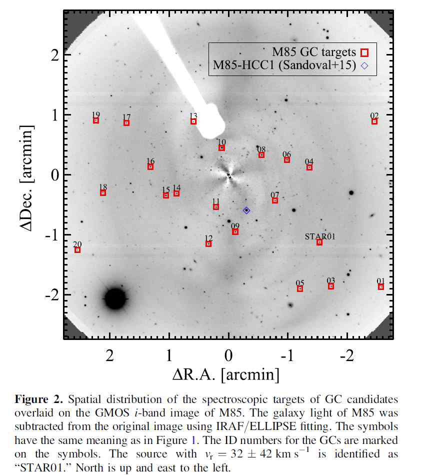 Gemini/GMOS로 관측한 M85 구상성단의 위치