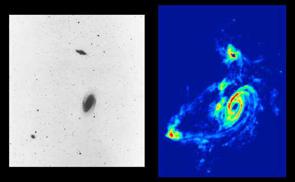 M81 은하군의 광학 영상(왼쪽)과 HI 영상(오른쪽). 오른쪽 영상은 M81, M82, NGC 3077의 세 은하가 상호 작용하고 있음을 보여준다