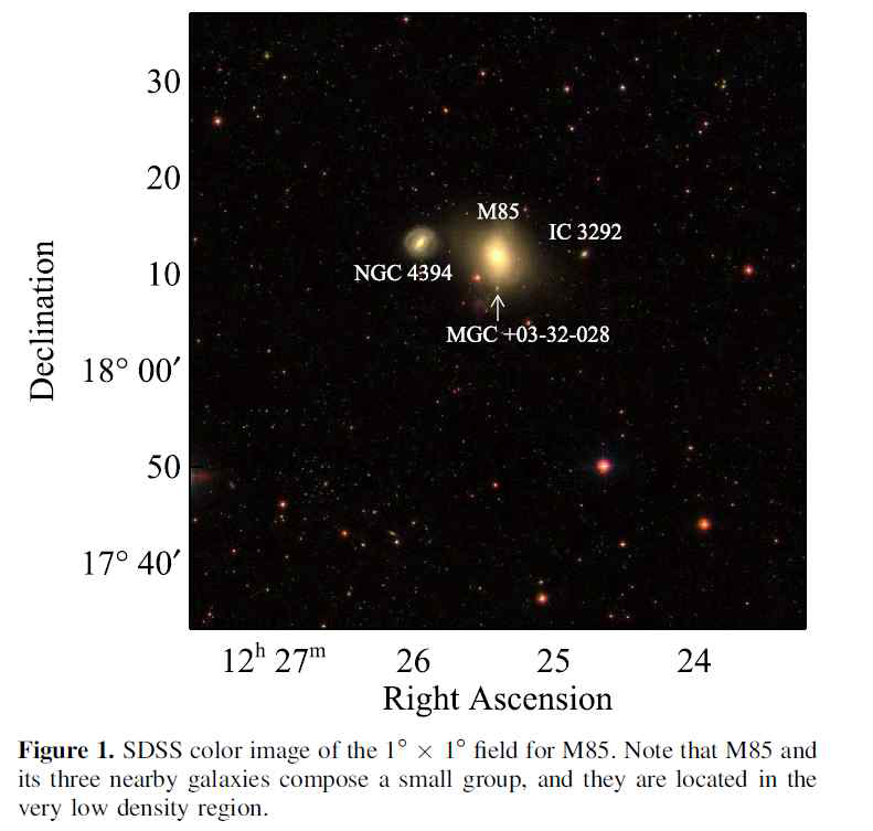 M85 주변의 SDSS 영상