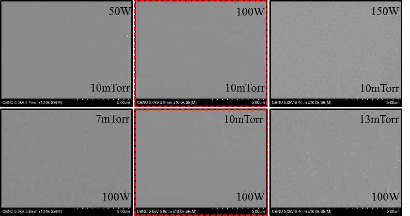 Li(Ni0.5Co0.2Mn0.3)O2 양극재 박막의 파워와 공정압력 변화에 따른 표면사진